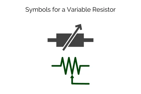 Understanding Variable Resistors: The Key to Dynamic Circuit Control