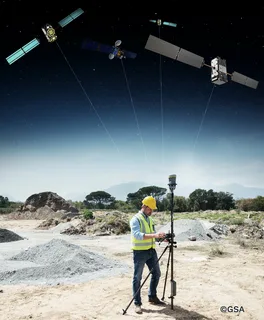 The Future of GNSS Technology in Autonomous Vehicles